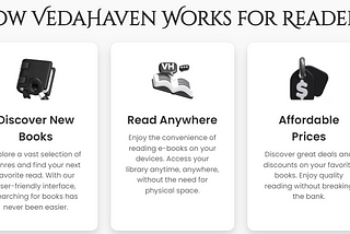 How VedaHaven Works for Readers