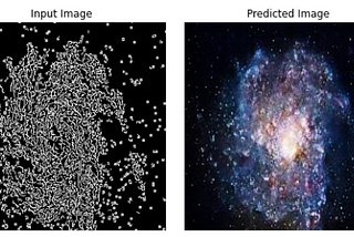 Creating Galaxy Images with GANs