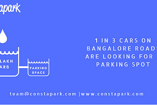 Monthly Parking Subscriptions Available — Bangalore!