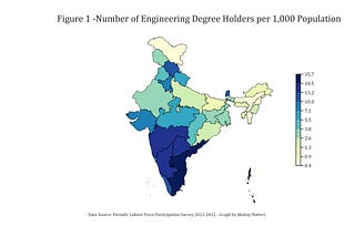 Engineers in India — Separating Fact from Fiction