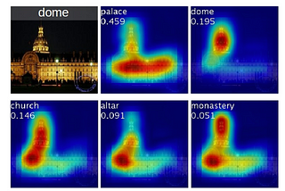 Explainable Neural Networks: Recent Advancements, Part 4