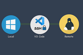 5 Steps: Setup VS Code for Remote Development via SSH from Windows to Linux