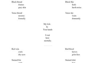 Poem is broken into 5 different blocks: ABCDE with C in the center. Block A (top left): Black thread frames gray skin. Tense thread mourns formally. Block B (top Right): Black sky hurls harsh noise. tense sky waits dormantly. Block C (middle): My life in your hands. I wait here mortally. Block D (bottom left): red vein coats dry eyes. Stained fist curls wordlessly. Block E (bottom right) red blood leaves frim face. Stained shirt lists scornfully.