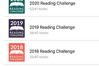 Summary of my reading in 2023 – How ditching the Reading Challenge made me a better reader