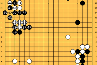 Lessons from Alphago: Storytelling, bias and program management