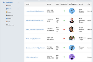 Tip of the week — Brighten up your collection labels with emojis 🤯