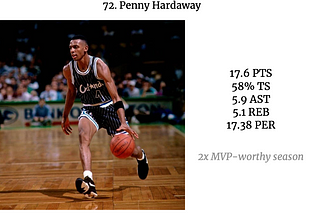 Penny Hardaway Was Cooking Jordan & Pippen in his Prime