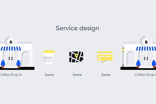 Service design as a business structure: why it is worth thinking about