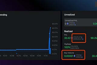 Gain a high return on your investment at zero cost-Uniearn.info