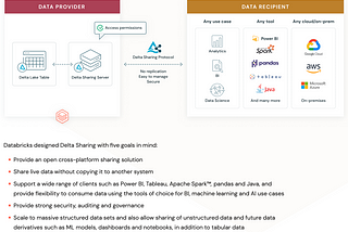 Databricks: Delta Sharing 101