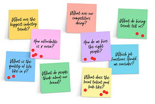 A collection of Post-it notes with different example questions on each. Dots have been added to Post-its by stakeholders who are voting on their favourite ideas.