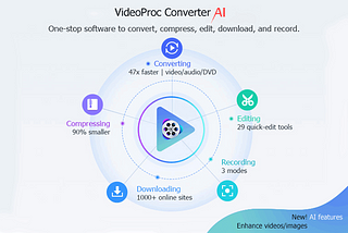 VideoProc Converter AI