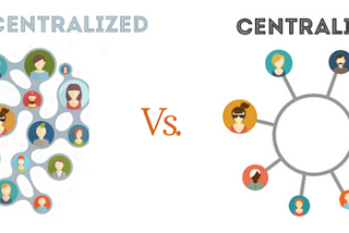 Dex Vs Cex Today…