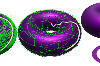 Sparse Multilevel Roadmaps for High-Dimensional Motion Planning