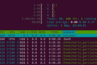 SW III : Step 4 : Setup tools for monitoring node status