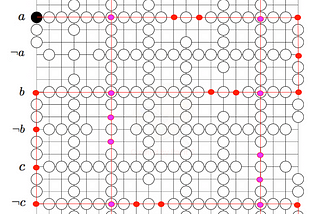 NP and NP-Complete with Phutball and Sudoku