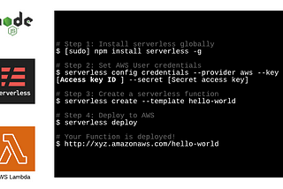 Configure and deploy Nodejs function to AWS Lambda using Serverless framework