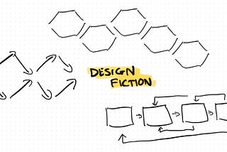 Design is not a process.