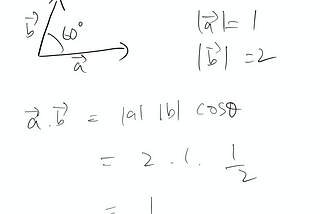 |a|=1, |b|=2, theta=60degree, a.b = 2.1.cos(60) = 1
