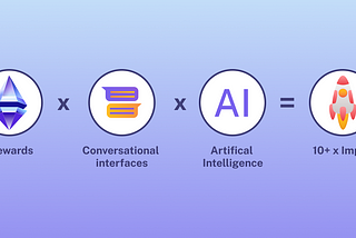 Your new growth formula: Rewards x Attention x AI