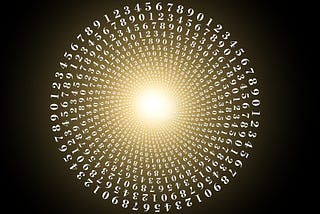 A Brief Lesson on Combinatorics — Basic Counting Principles