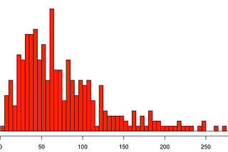 On measuring recurring users