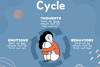 Building Accountability Through Life Skills CBT