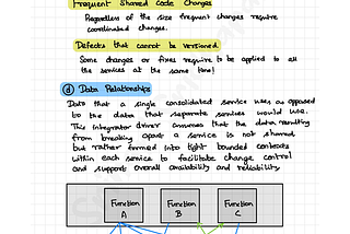 Software Architecture — The Hard Parts — Notes Series — Day 65