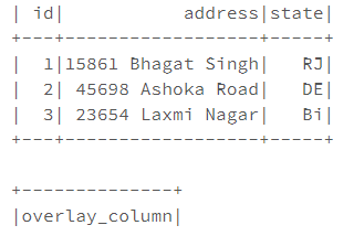 From Text to Time: Mastering String to Timestamp Conversion in PySpark and Databricks