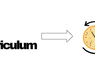 From Idea to Prototype