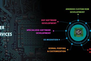 Firmware and Driver Development Services