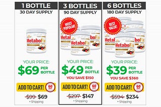 MetaboFix — Read customer Reviews side effects ingredients Cost !