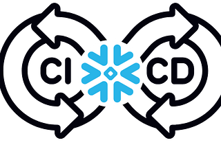 Building CI/CD Pipelines for Snowflake: A Native Solution Now Makes It Simple