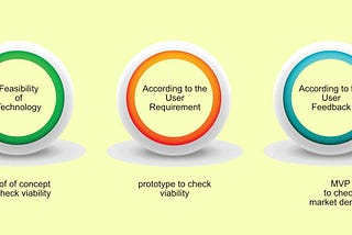 PROTOTYPING PLATFORMS FOR ELECTRONICS THAT ARE OPEN SOURCE