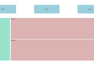 Flexbox vs Grid : Choose your weapon