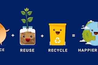10 Ways to Reduce, Reuse & Recycle