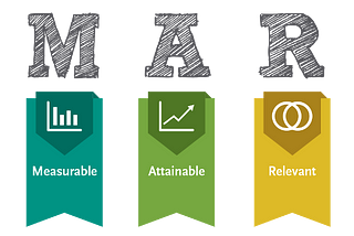 #10 Is S.M.A.R.T. goal setting really dead?