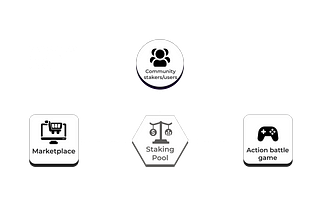 Metakillers Staking- Earn Passive Income