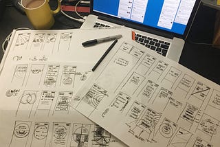 Open source brand — LeanJS, ‘Iteration’ 3… Creating, testing and launching our low-fi MVP website