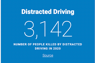 How to Train YOLO Model to Detect Distracted Drivers