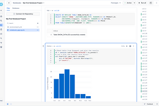Enable Snowflake Notebooks in your organization today