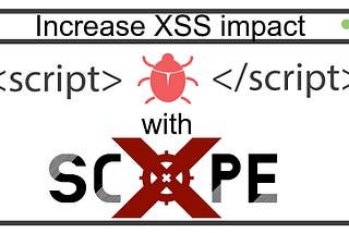 Increasing XSS impact using XSScope