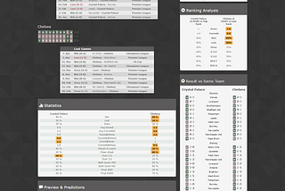 Crystal Palace — Chelsea predictions, tips & preview