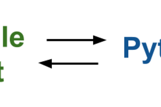 Google sheets and python