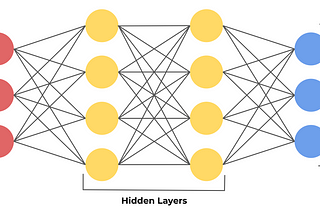 How an Algorithm Was Made to Think Like the Brain