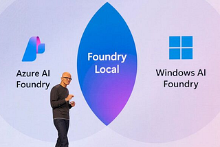 How Microsoft Foundry Local and Olive Simplify Model Optimization and running it locally