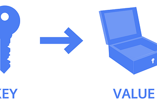 https://content.codecademy.com/courses/learn-javascript-objects/key%20value.svg