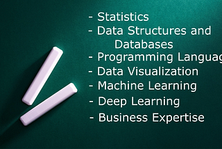 Skills a Data Scientist Must Have