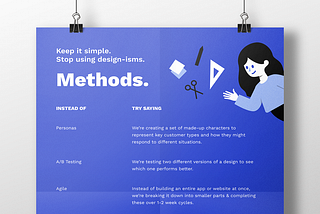 Bright blue poster with design method jargon on the left-hand side with simpler alternatives on the right-hand side.