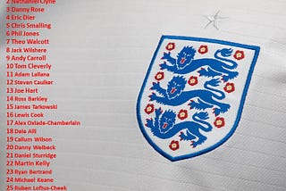 This (Could Be) England 2021: the alternate Euro squad